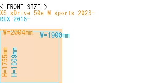 #X5 xDrive 50e M sports 2023- + RDX 2018-